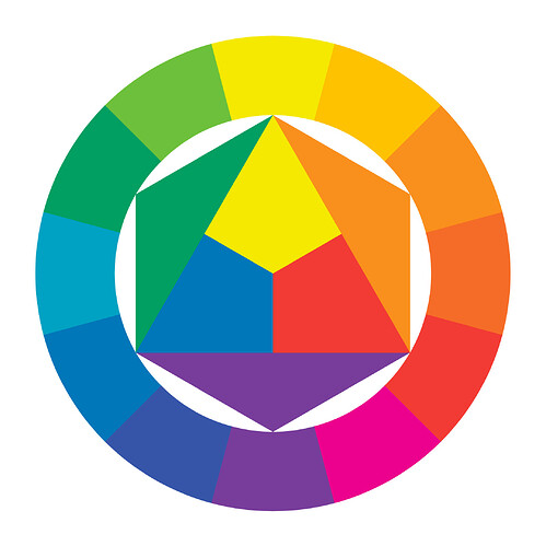 КРУГ ИТТЕНА